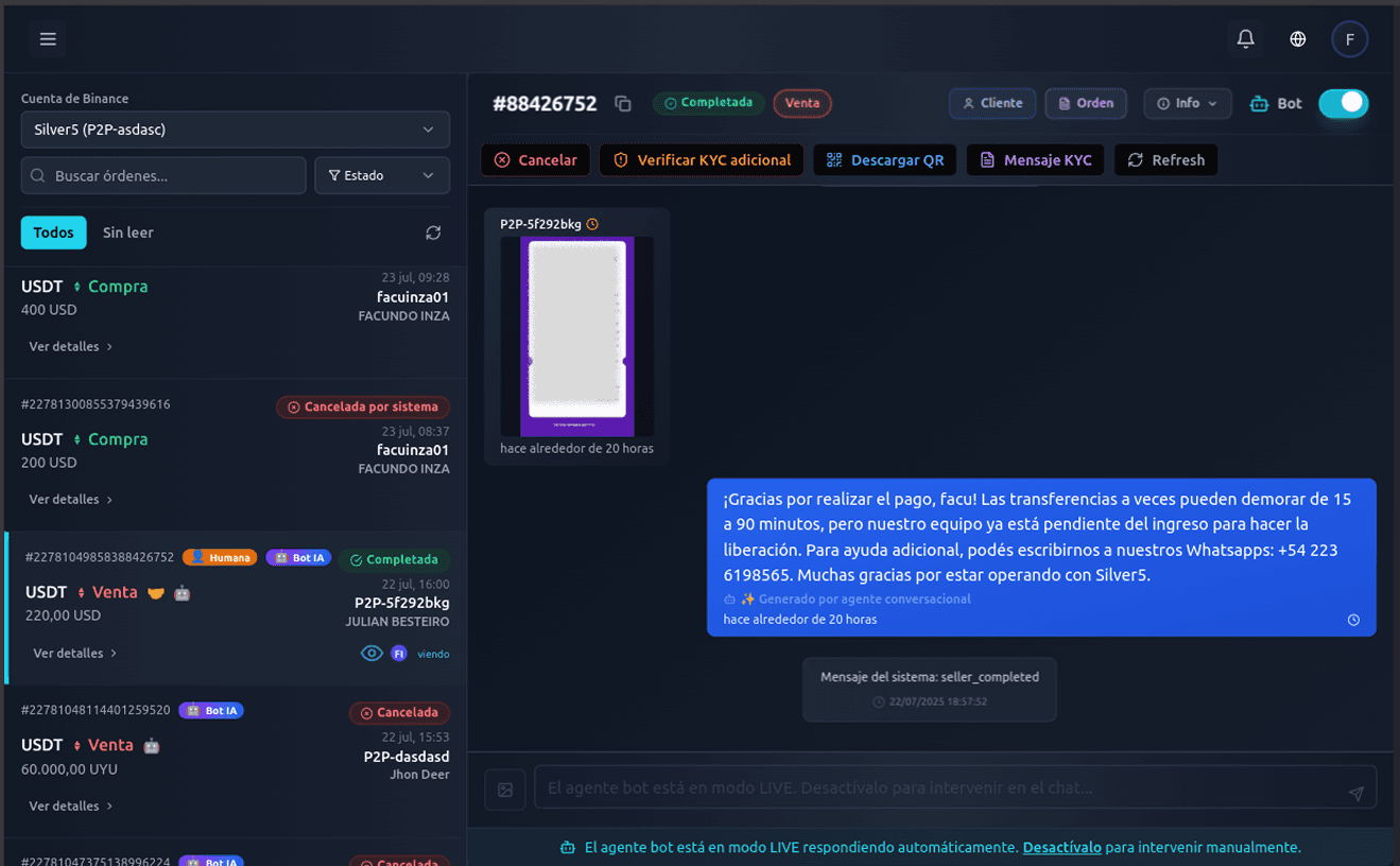 Chats Centralizados Dashboard - Gestión multicuenta de chats P2P Binance