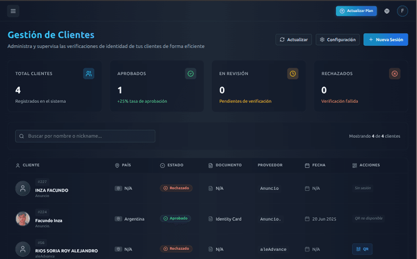 Gestión de Clientes KYC Dashboard - Sistema de verificación automática