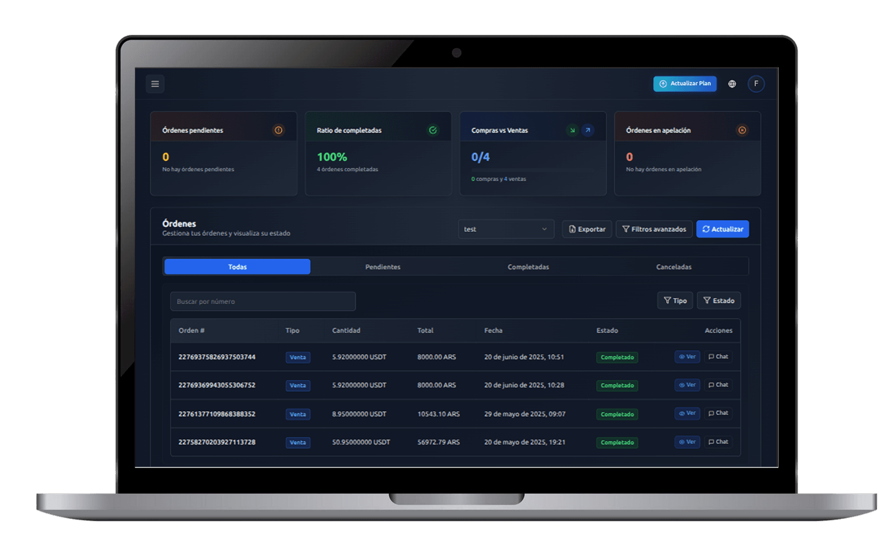 Gestión de Órdenes Dashboard - Panel centralizado de control de órdenes P2P