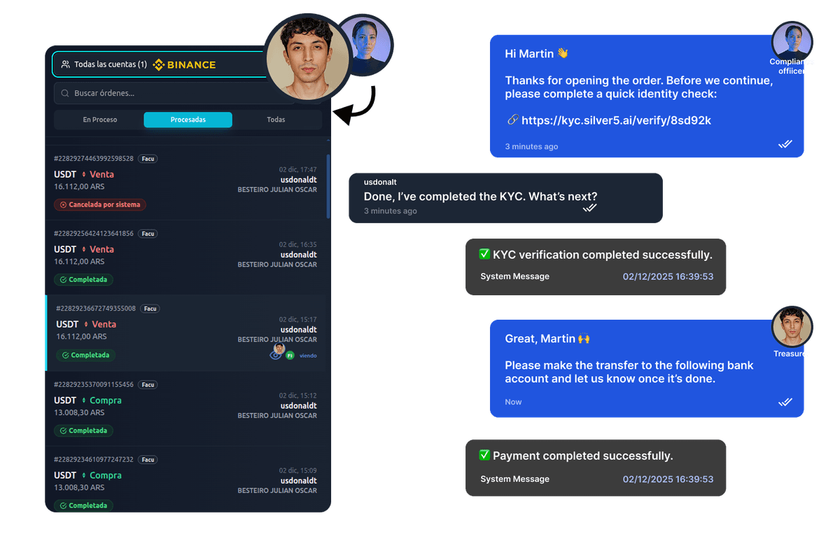 Chats Centralizados