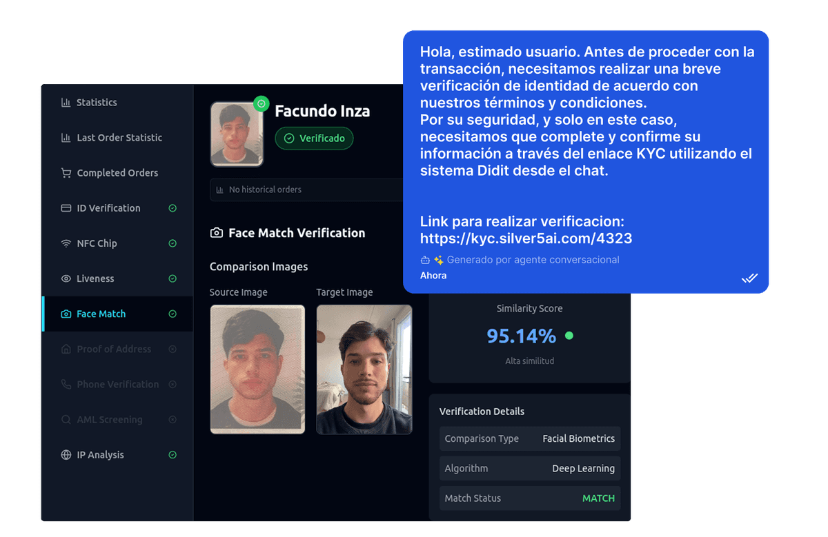 Gestión de Clientes y KYC