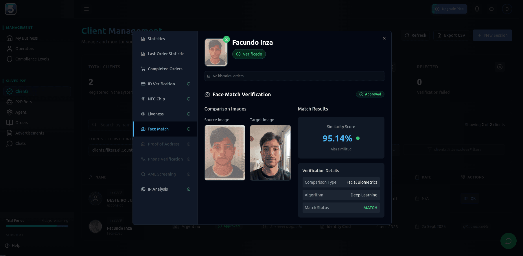 Módulo KYC - Gestión Centralizada