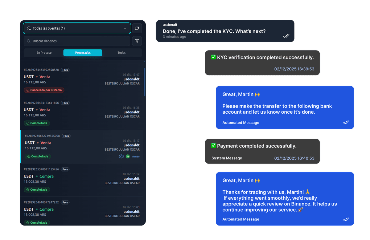 Mensajes Automáticos