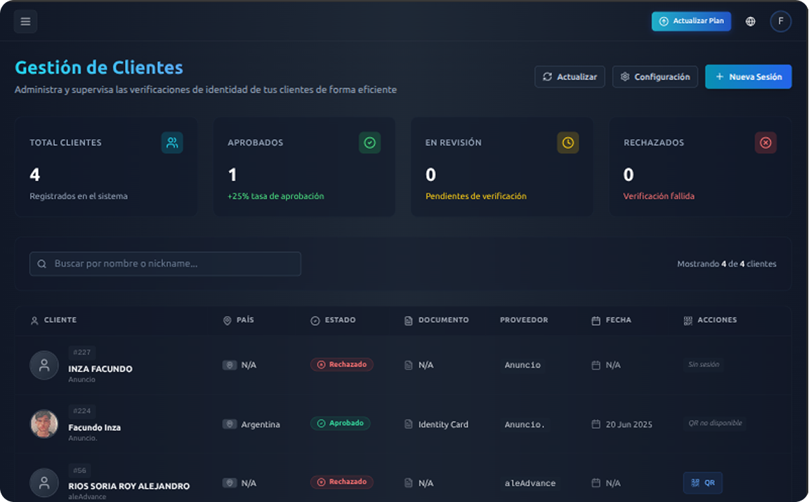 Módulo de Clientes - Silver5 P2P Manager