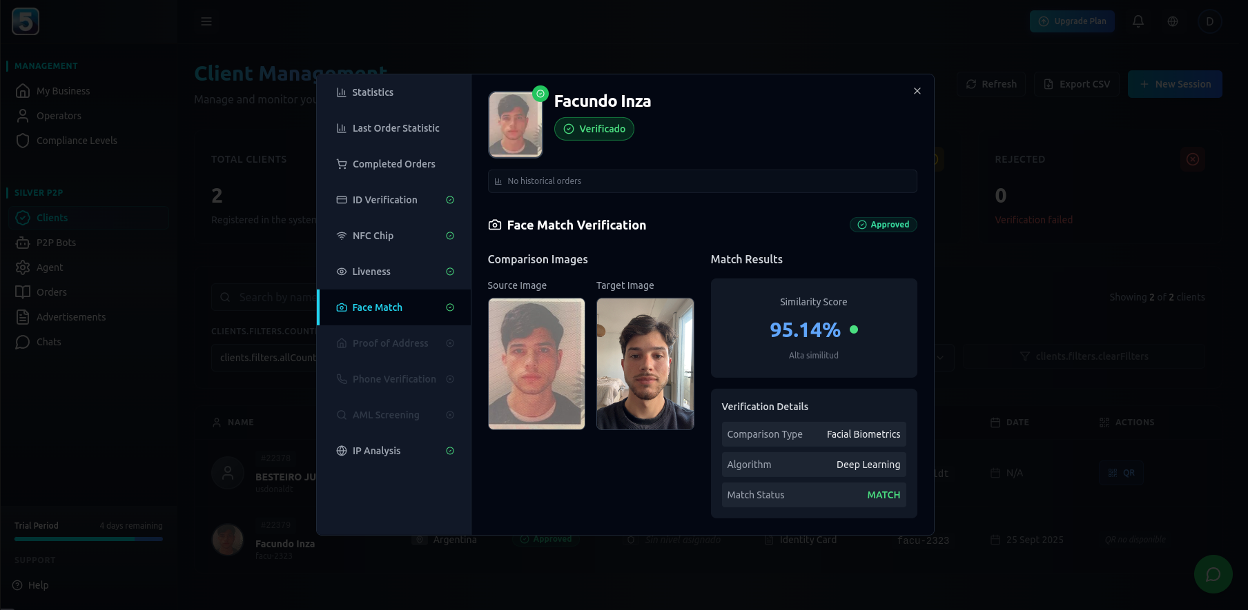 Módulo KYC - Gestión Centralizada